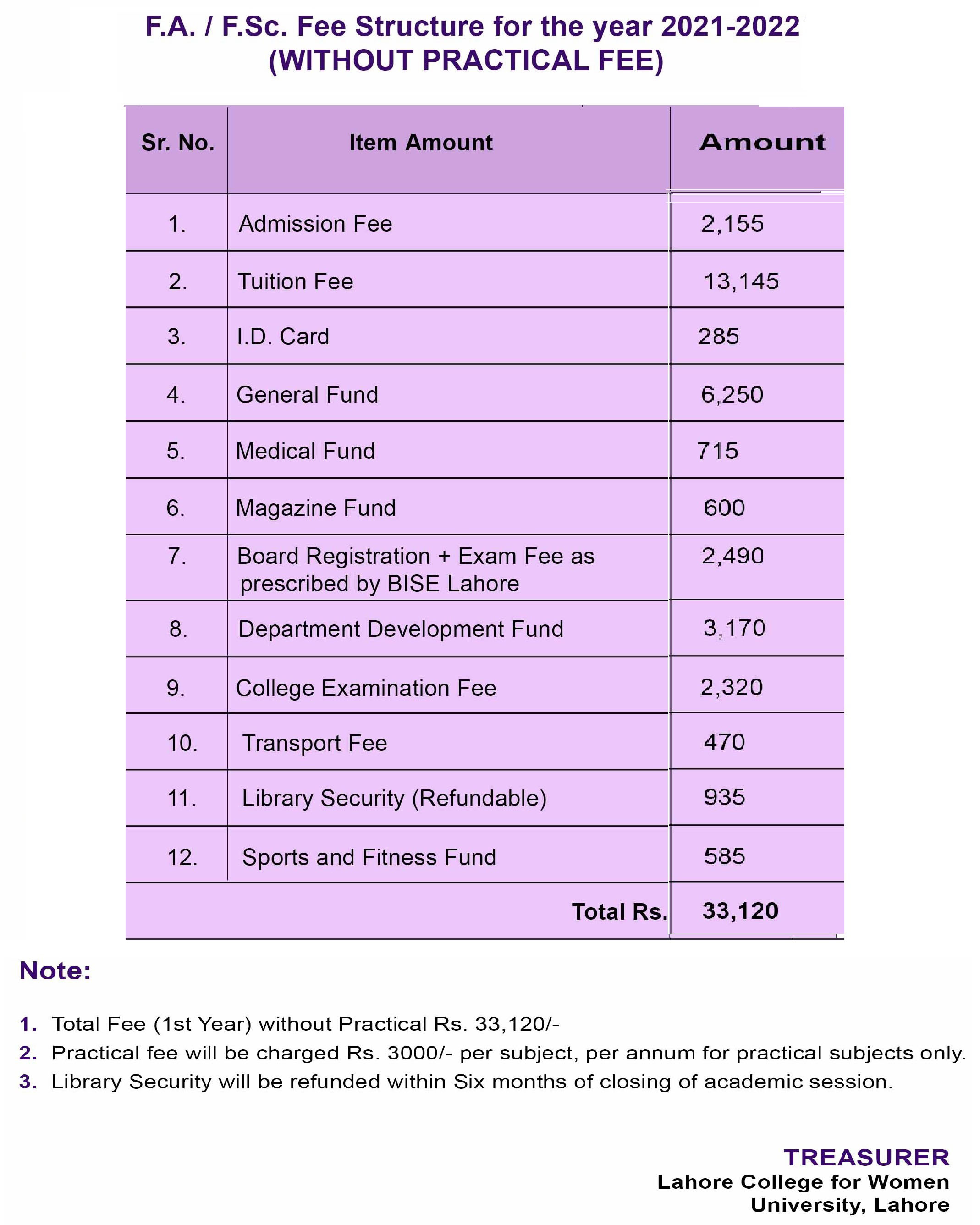 Fee Structure 21