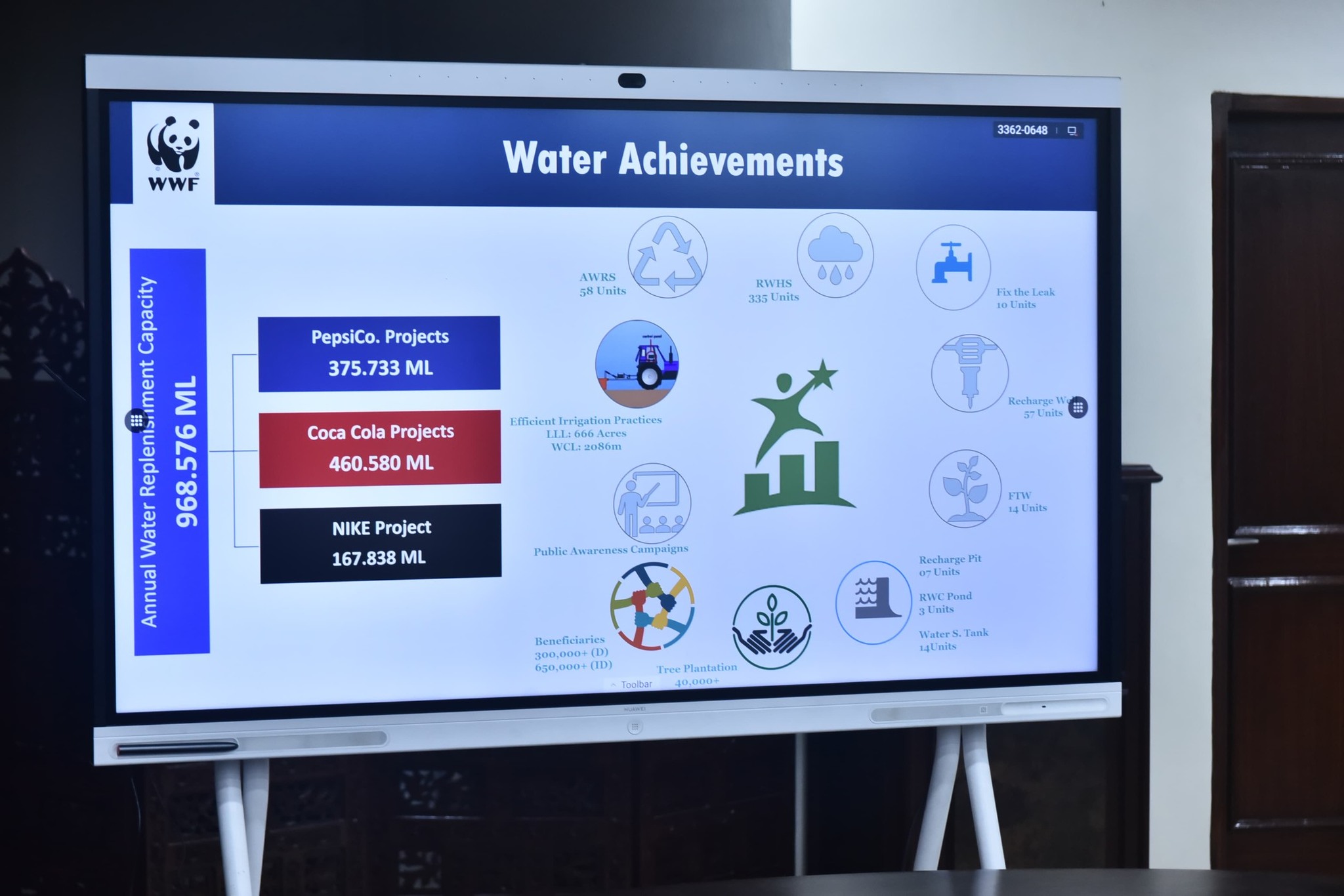 wwfWaterMangementLC5.jpg - 285.81 kB
